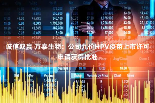 诚信双赢 万泰生物：公司九价HPV疫苗上市许可申请获得批准